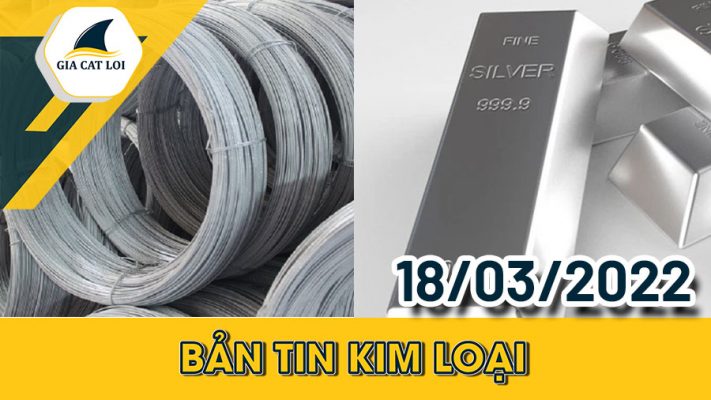 Phân Tích Nhóm Kim Loại 18/03/2022